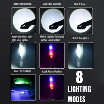 Новый МИНИ-многофункциональный светодиодный фонарик Type-C, настольная лампа с крепким магнитом, зажим для ручки, брелок, фонарь с зумом, Дополнительные походные фонари
